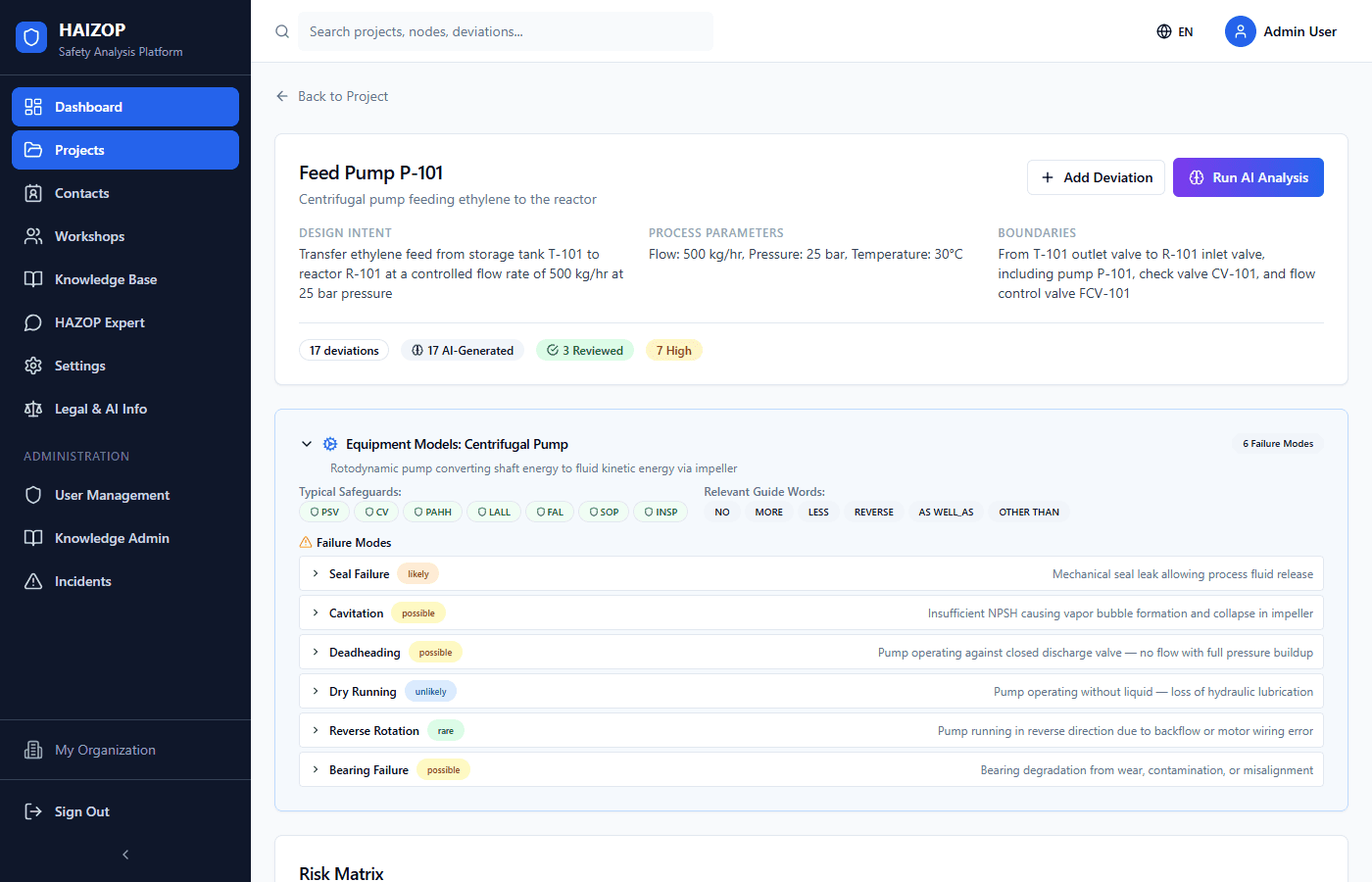 HAZOP node analysis with AI-generated deviations and regulation badges