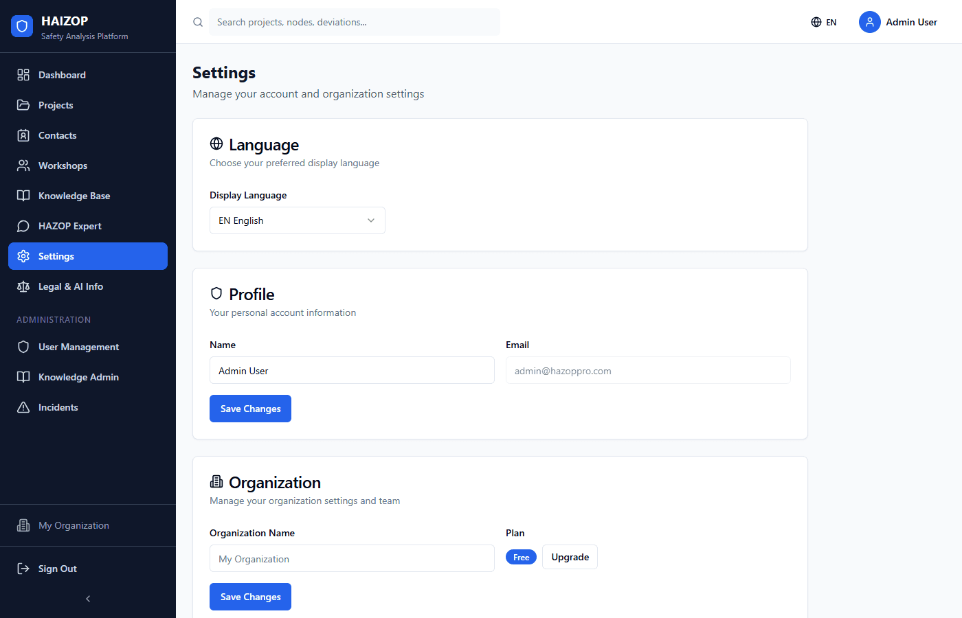 100-question plant profile questionnaire